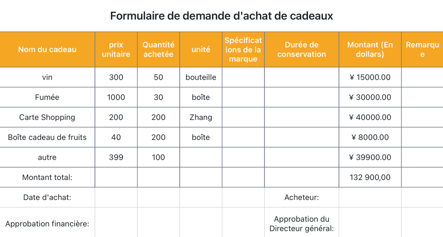 Formulaire de demande d'achat de cadeaux